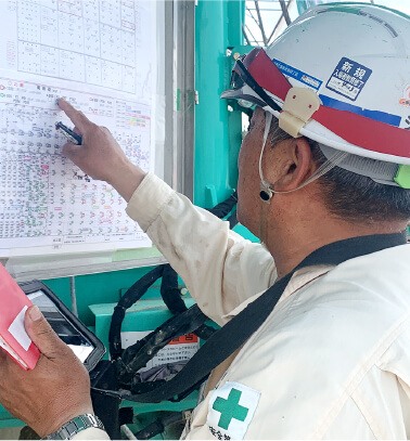 仕事の流れ～1day～